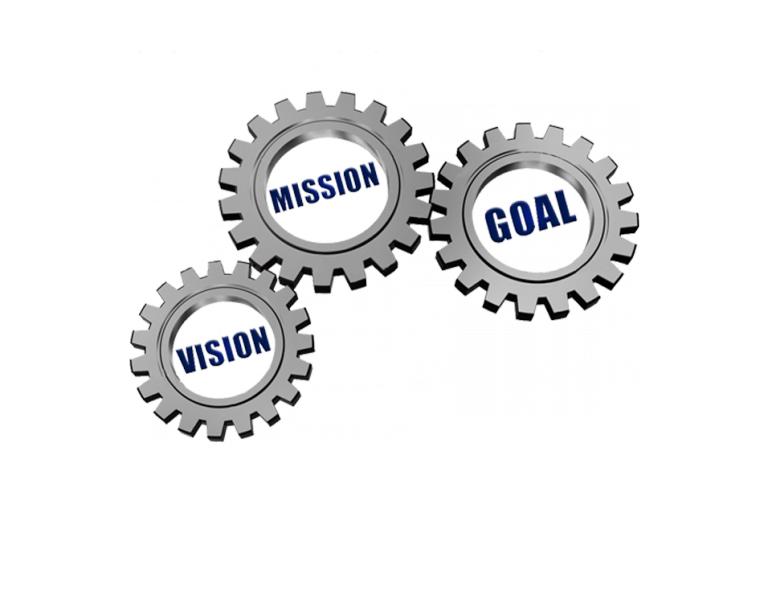 Online IT Internship providing Company, IT Company, IT Consultancy.